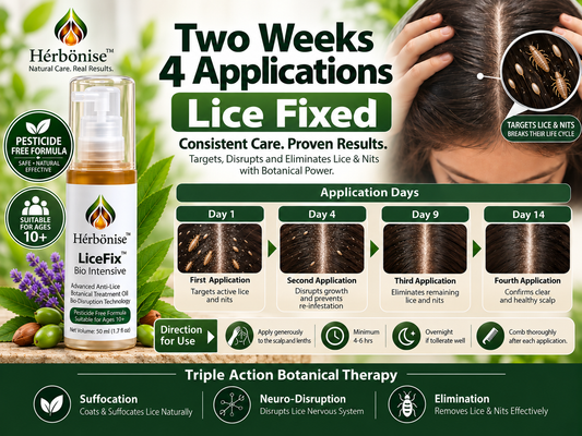 LiceFix Bio Intensive