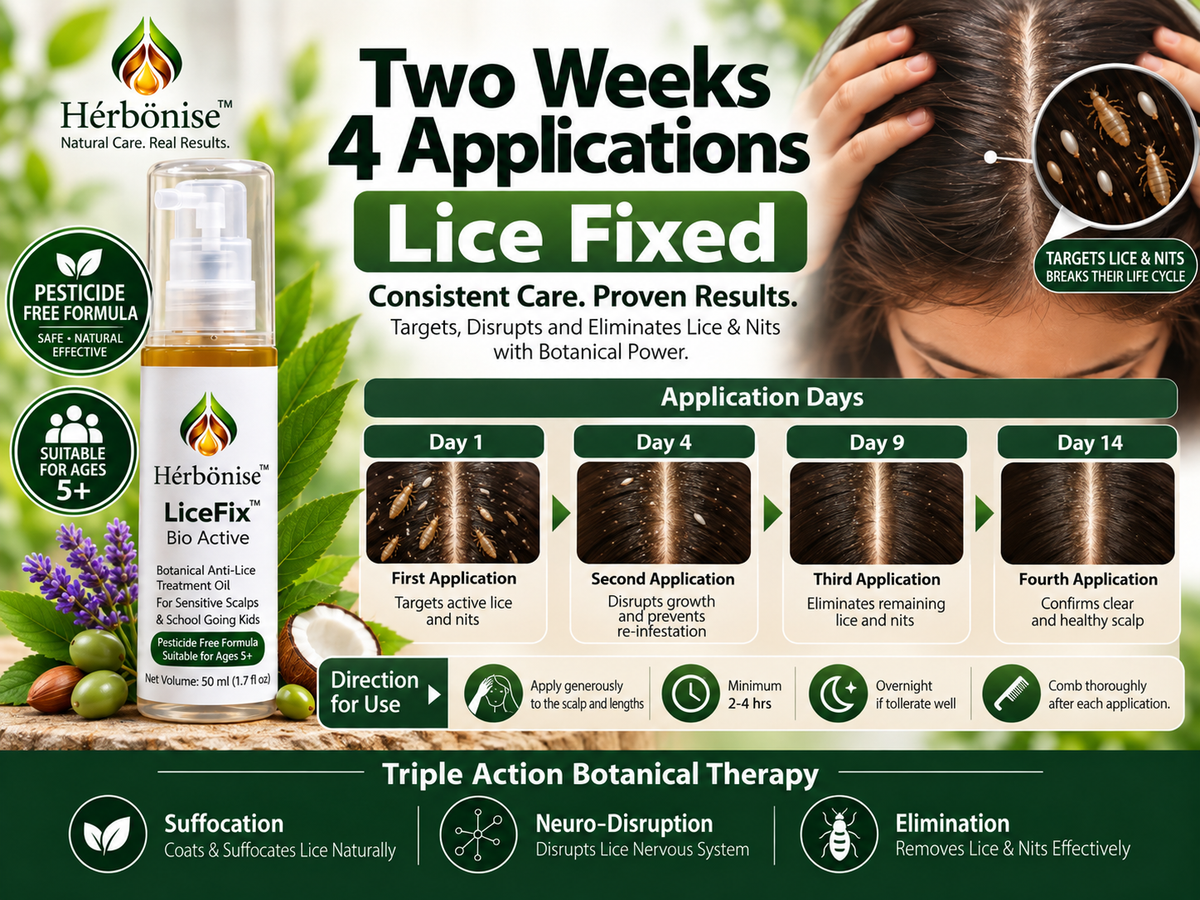 LiceFix Bio Active