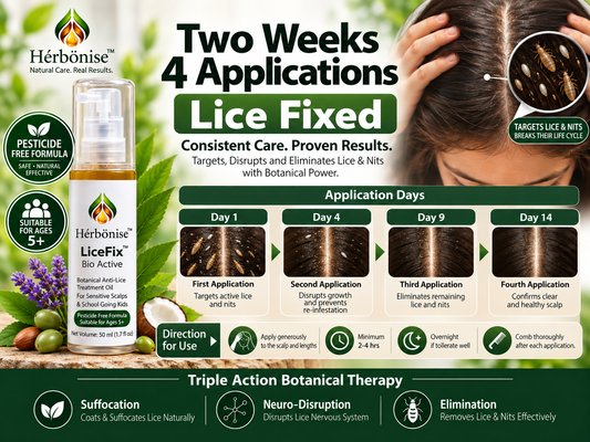 LiceFix Bio Active